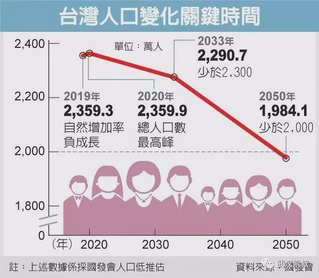 台湾最后期限吗？——深度解读两岸关系的复杂性与未来发展，深度解读两岸关系复杂性，台湾最后期限与未来发展展望