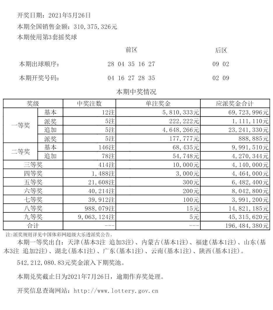 2025新澳开奖结果