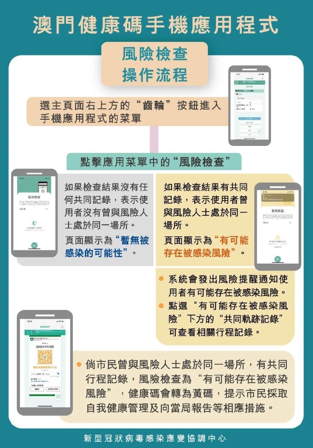 澳门必中十码，探索博彩文化中的独特魅力，澳门博彩文化独特魅力揭秘，十码必中探索之旅