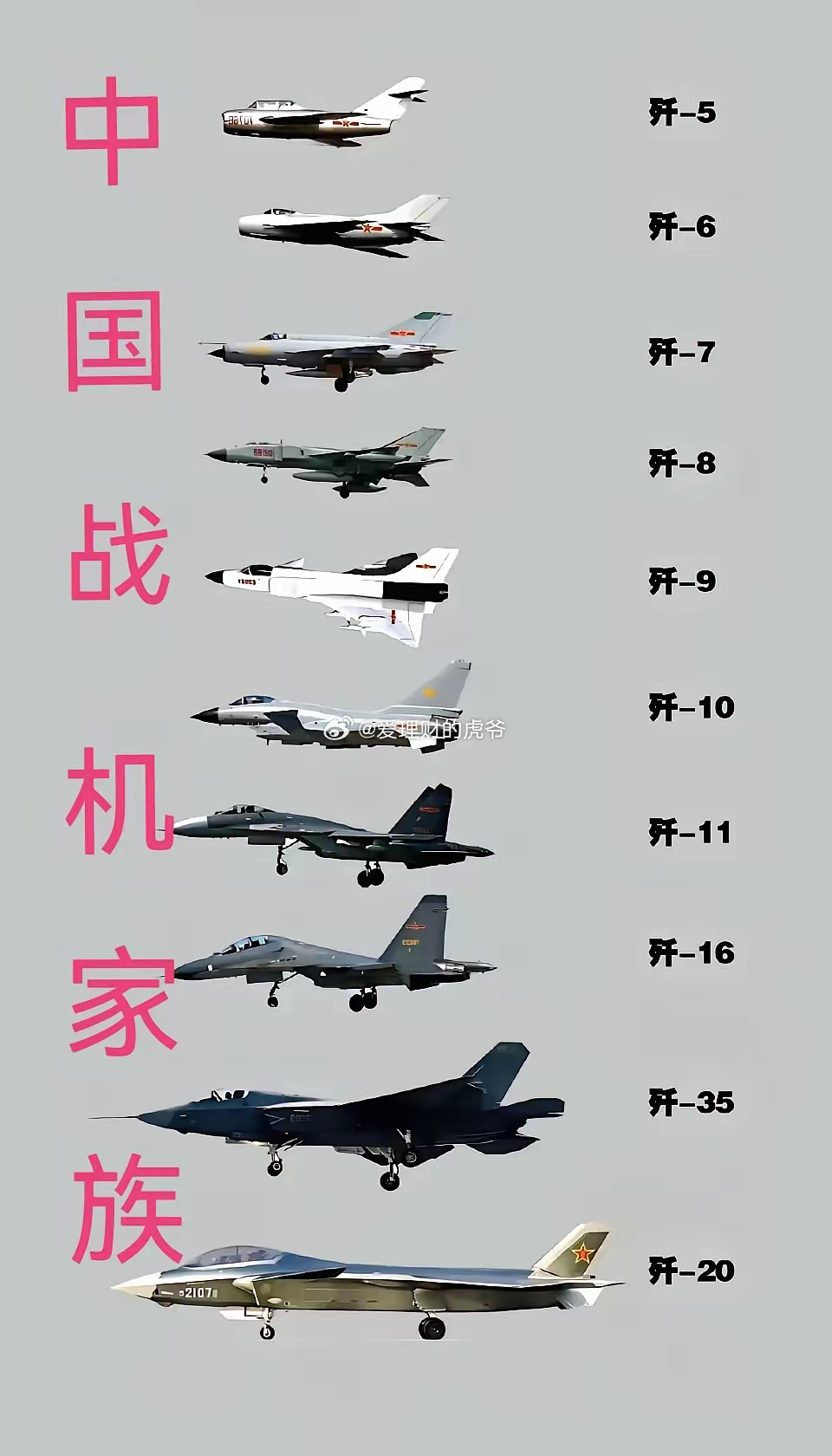 中国歼十战斗机的数量探究，中国歼十战斗机数量揭秘