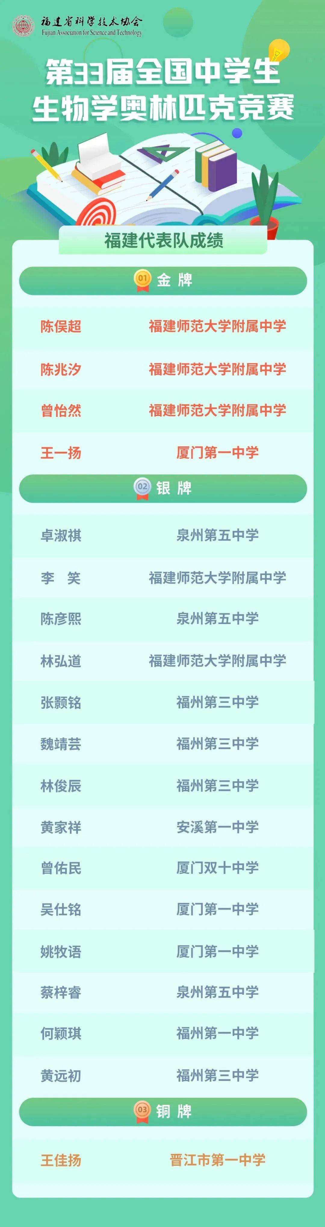 奥门一码一肖一特一中，探索与解析，澳门生肖特码解析与探索