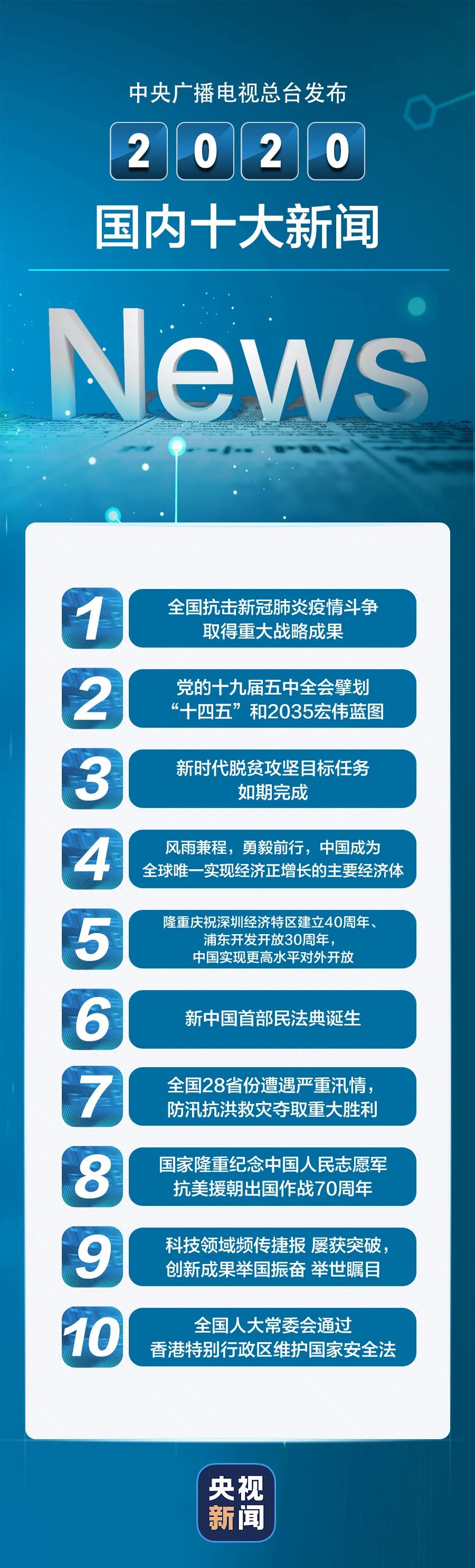 最近十条重大时政新闻深度解析，最近十条重大时政新闻深度解读与剖析