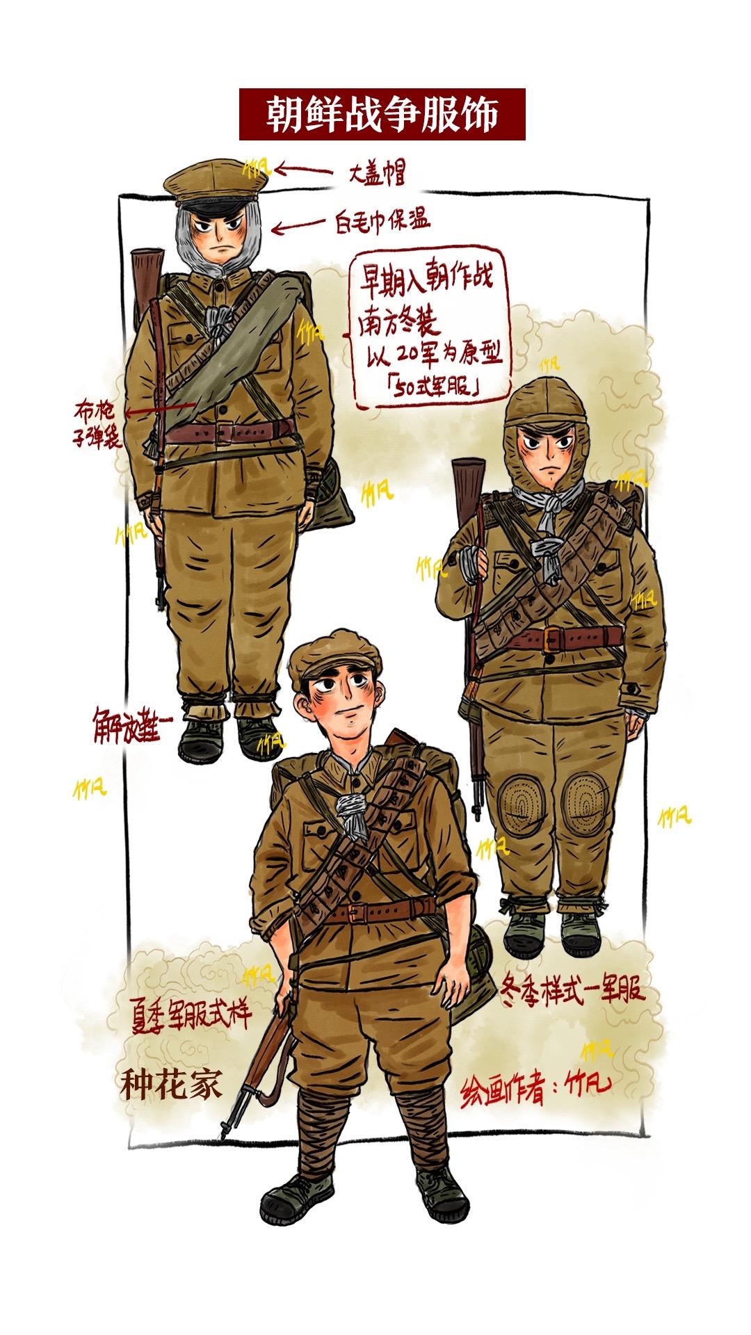 抗美援朝军服，历史的印记，英勇的象征，抗美援朝军服，历史的印记，英勇的象征风采展露
