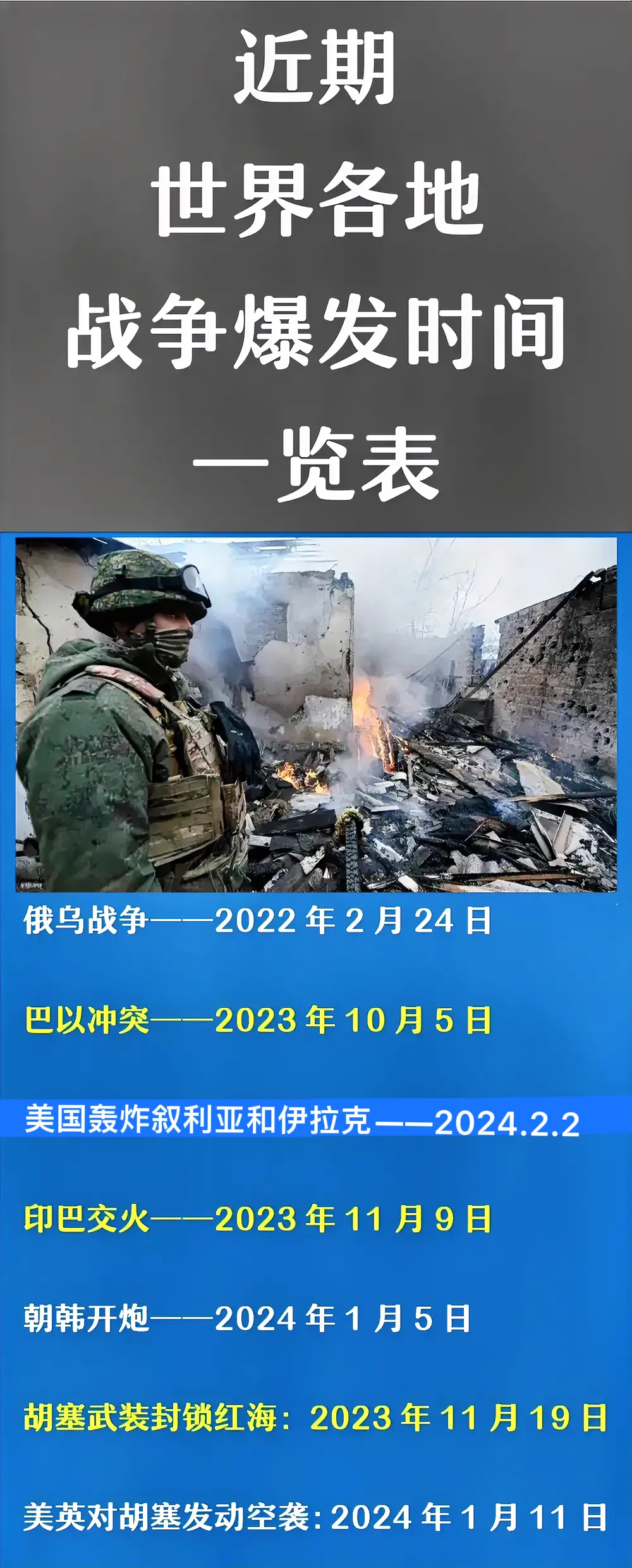 战争局势最新消息今天，全球军事动态深度解析，全球军事动态深度解析，今日战争局势最新消息速递
