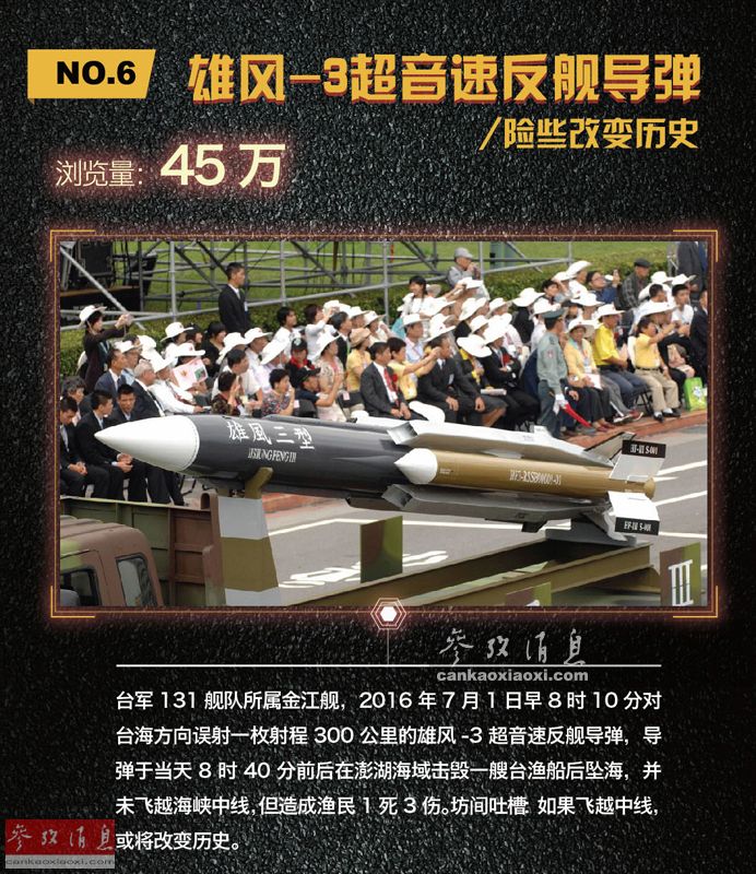 雄风再起，解读2016年雄风3的力量与影响，雄风再起，揭秘雄风3的力量与深远影响 2016年展望