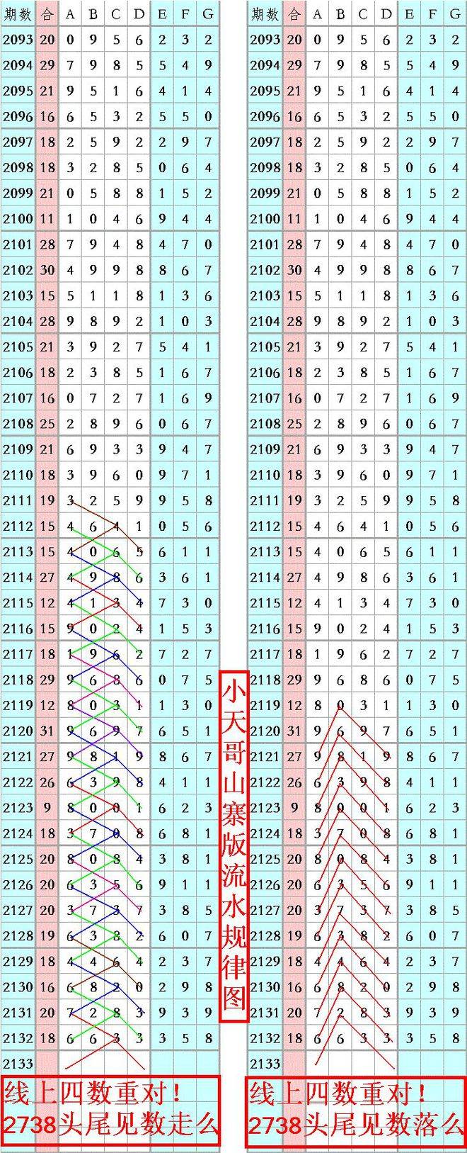 王中王一肖平特门图