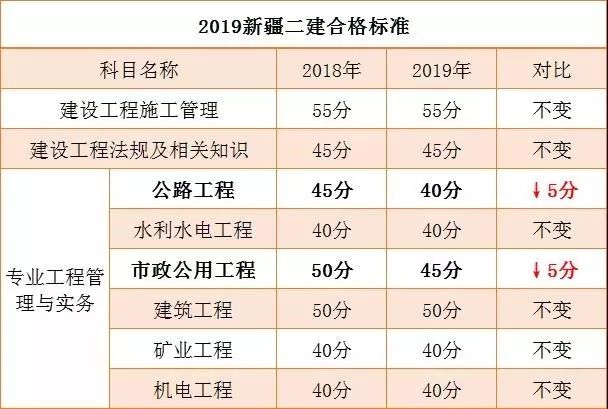 澳门六最快最准开奖结果