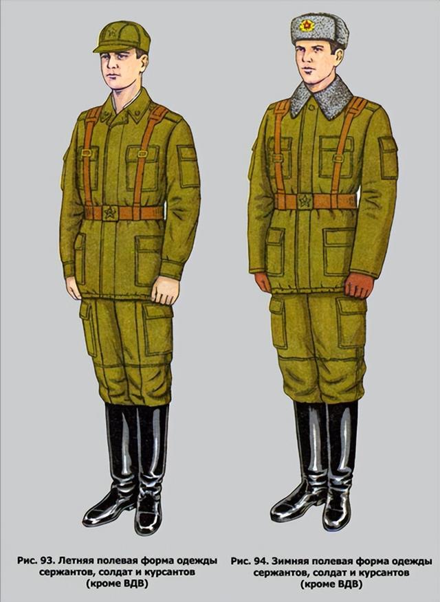 苏联88式军服，历史、特点与现代影响，苏联88式军服，历史沿革、特点与现代影响探究