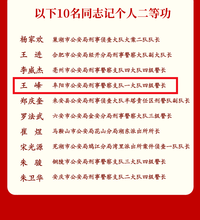 个人一等功的好处及其深远影响，个人一等功的荣誉与深远影响
