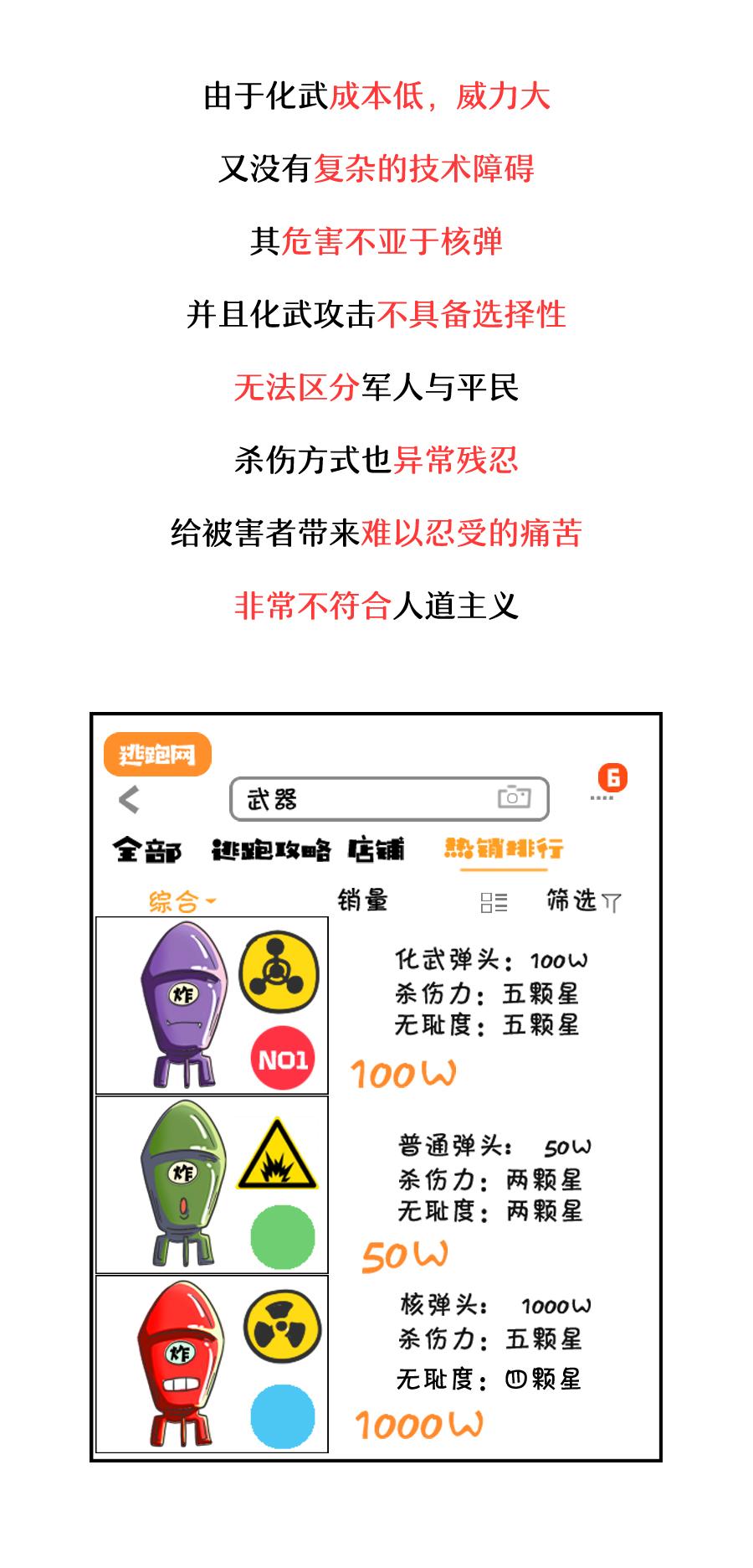世界十大化学武器排名及其影响，世界十大化学武器排名与影响概述