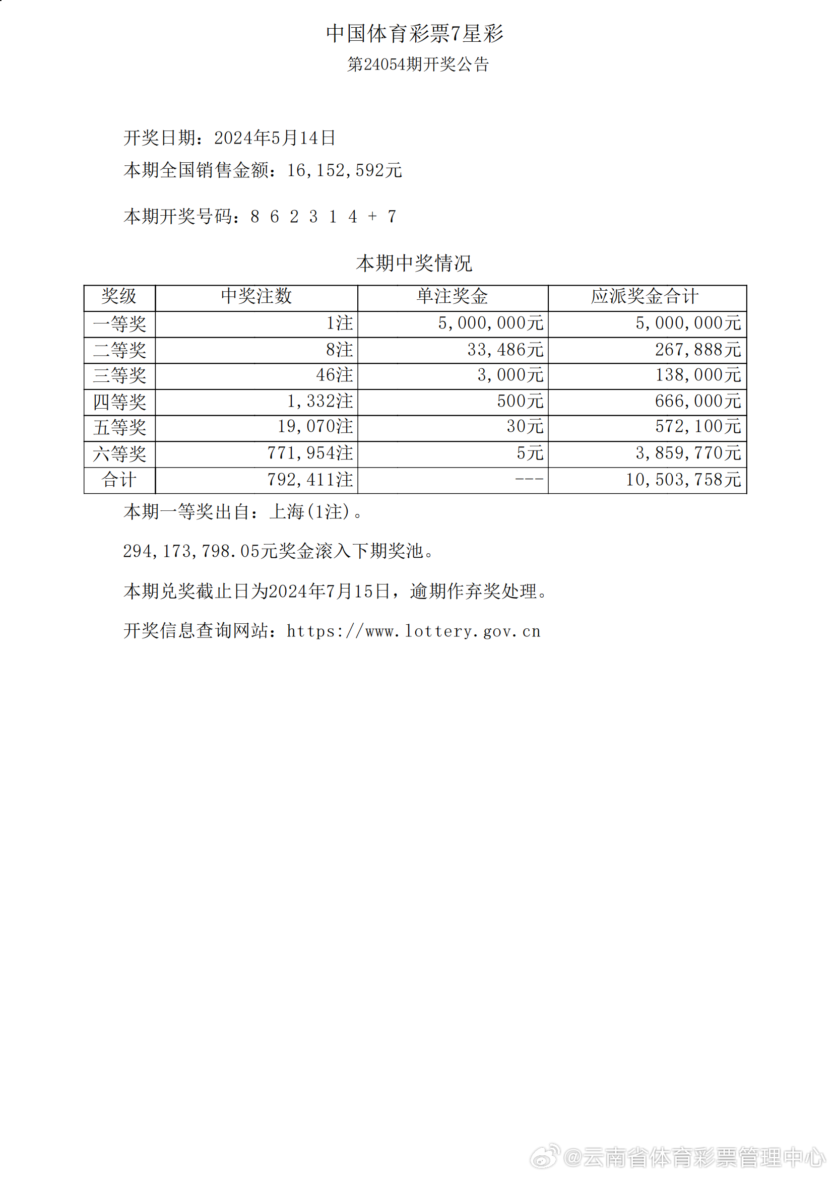 澳门六下彩开奖结果揭秘，探索数字背后的故事（626969cm），澳门六下彩开奖数字背后的故事揭秘（最新开奖结果分析）