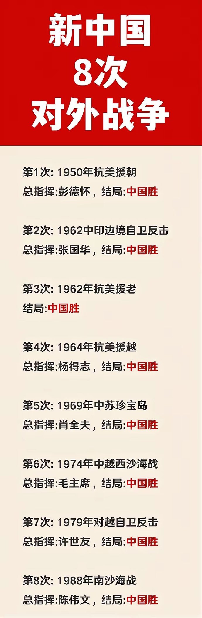 和平发展