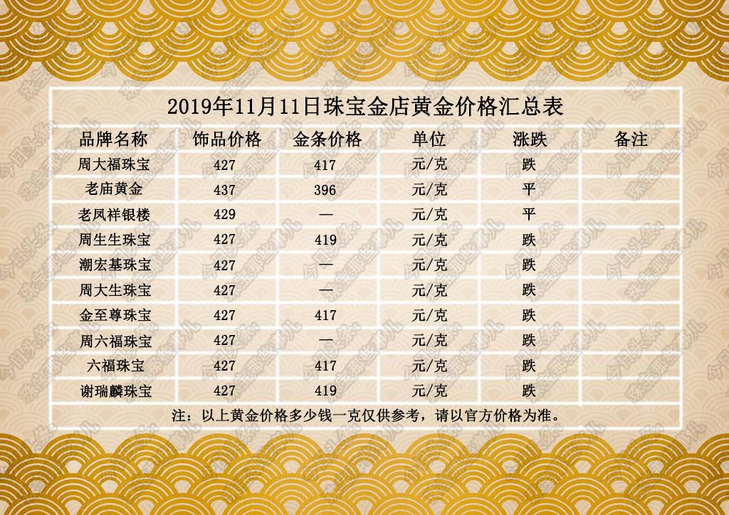 今日黄金价格解析，多少钱一克？，今日黄金价格解析，每克价格多少？
