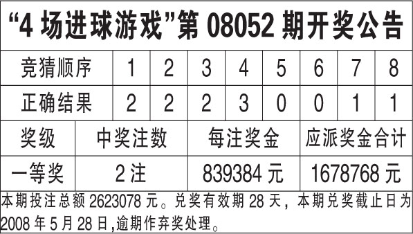 新澳天天开奖资料大全最新第54期至第129期深度解析，新澳天天开奖资料深度解析，第54期至第129期资料汇总