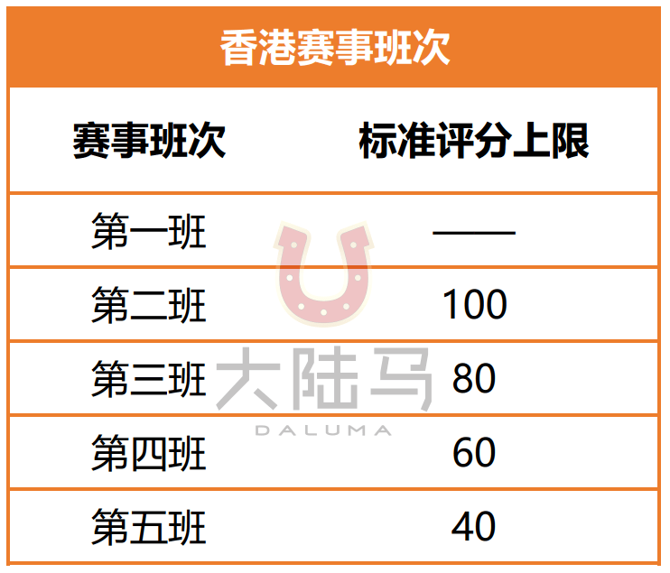 预测与未来展望
