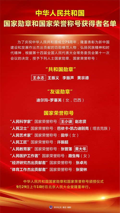 共和国勋章获得者的待遇与奖金，荣耀与尊重的象征，共和国勋章获得者，待遇奖金与荣耀尊重的象征