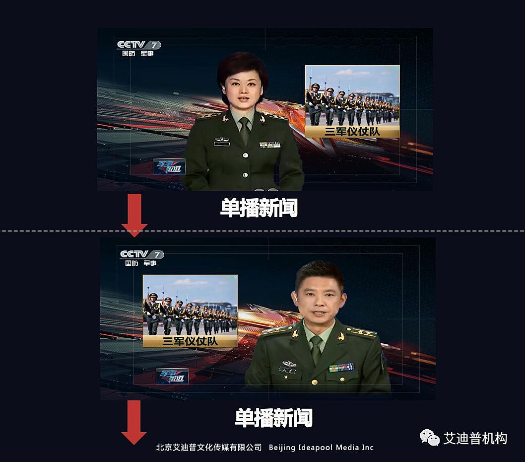 中央七台军事频道军事报道回看的深度解析，中央七台军事频道军事报道回看的深度剖析与解读