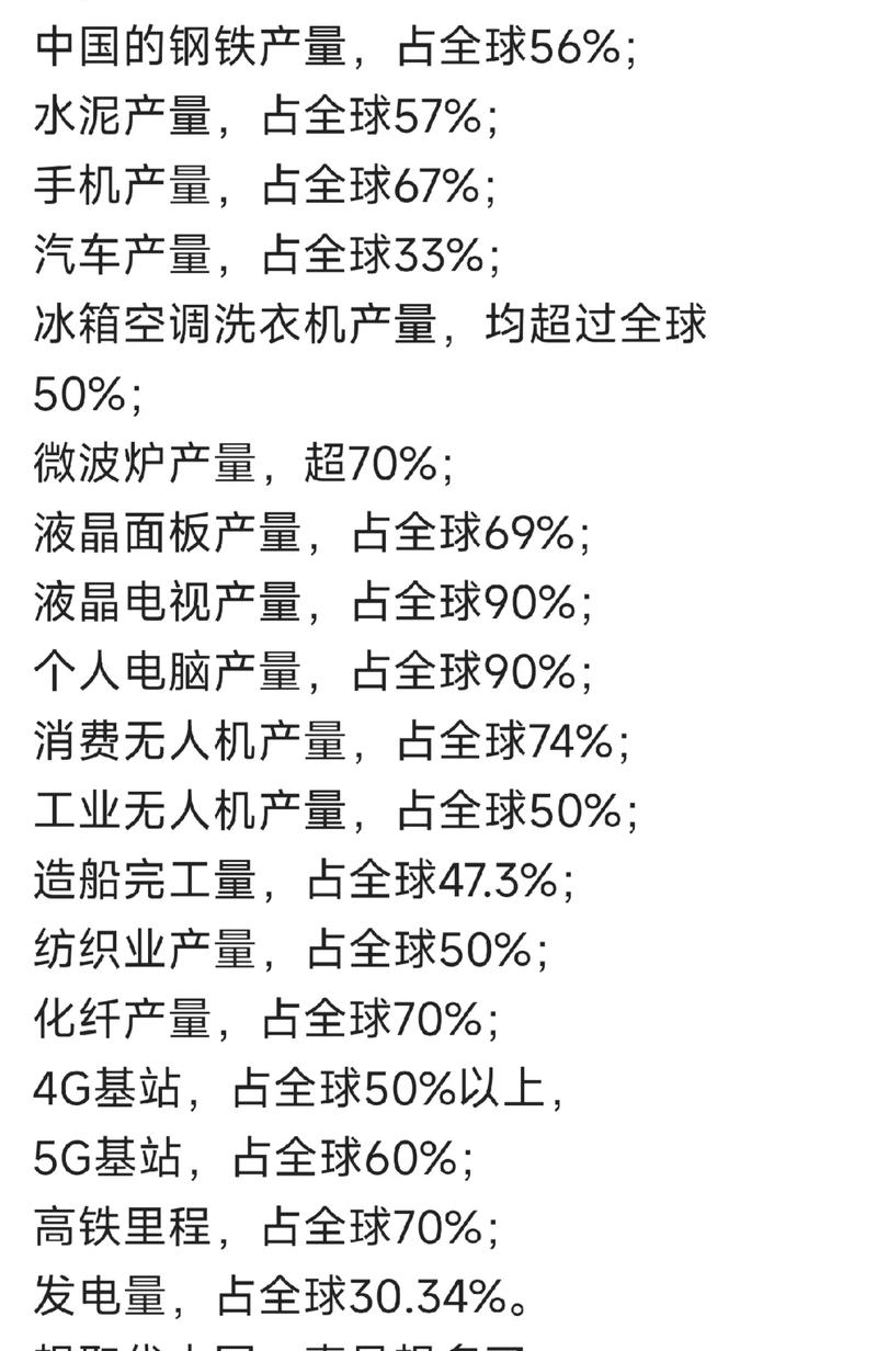 全球鹰无人机产量，现状、趋势与影响分析，全球鹰无人机产量现状及趋势影响分析