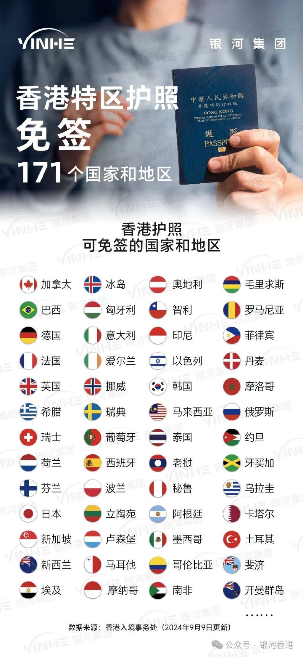 2025年香港正版免费资料