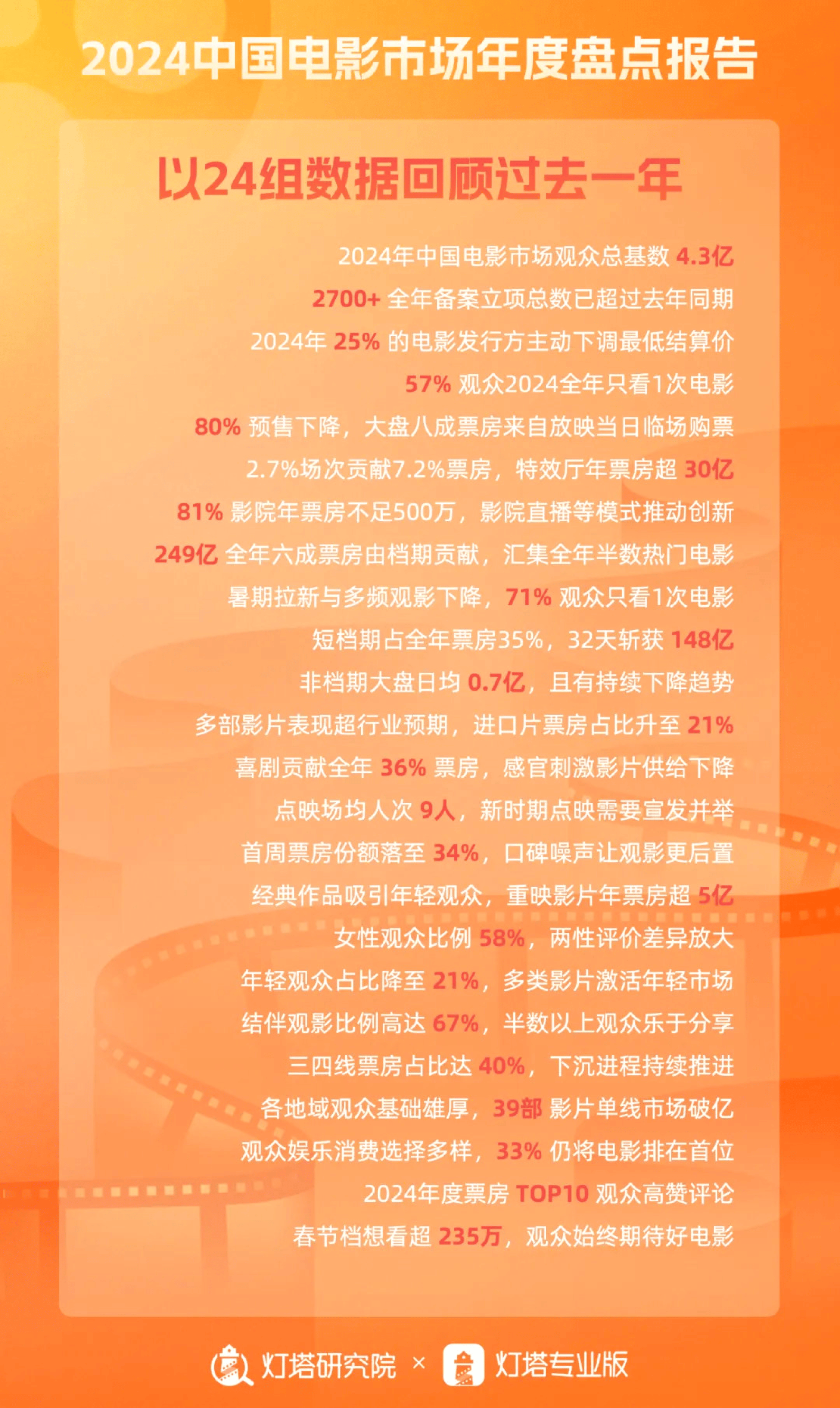 揭秘2024年中国热点新闻，前沿科技、经济发展与社会变革的交汇点，揭秘，中国热点新闻的前沿科技、经济发展与社会变革交汇点（2024年展望）