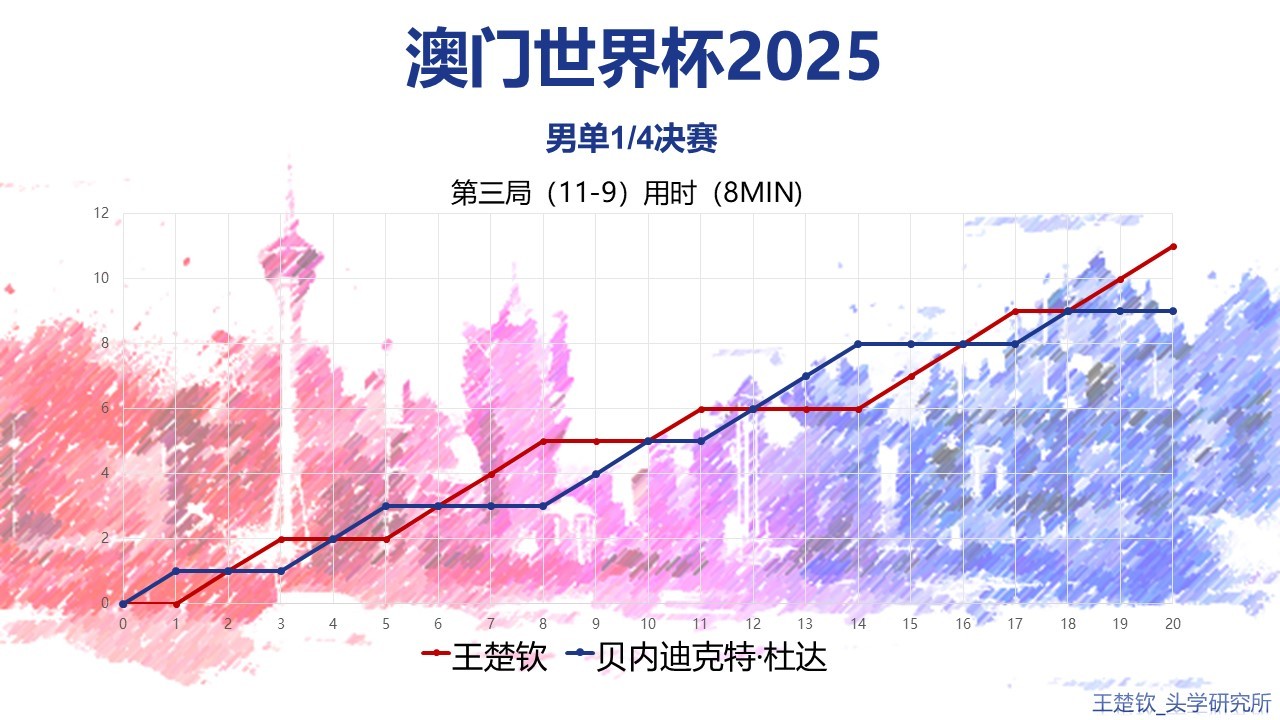 澳门彩票的未来展望，探索最快开奖的机遇与挑战，澳门彩票的未来展望，探索最快开奖的机遇与挑战解析