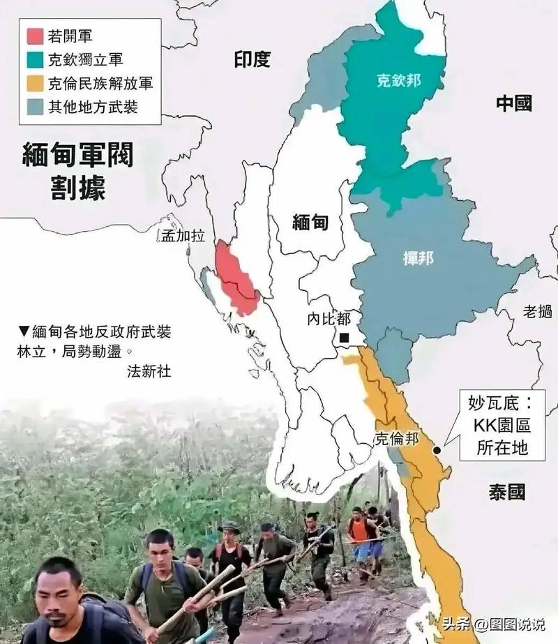 影响力分析（或解析）
