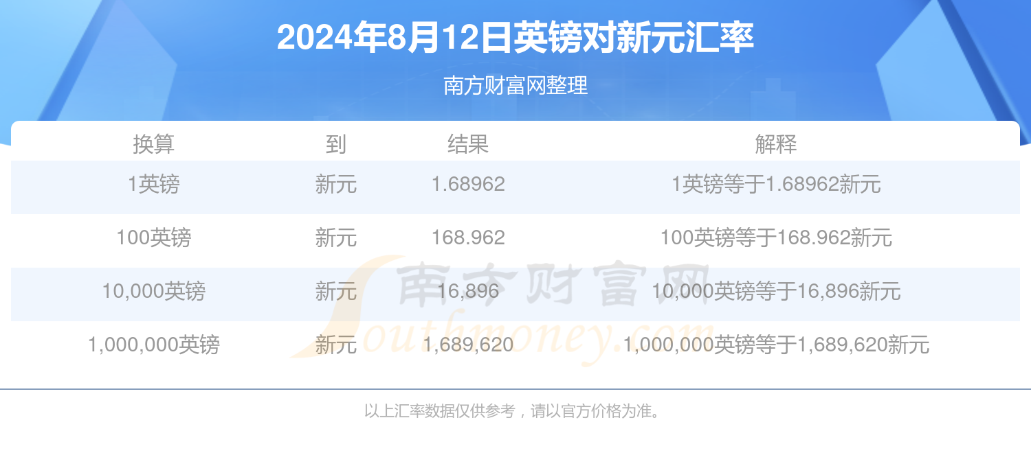 澳门六开奖结果查询——探索未来的彩票文化（2025年视角），澳门六开奖结果查询，未来彩票文化的展望（2025年视角）