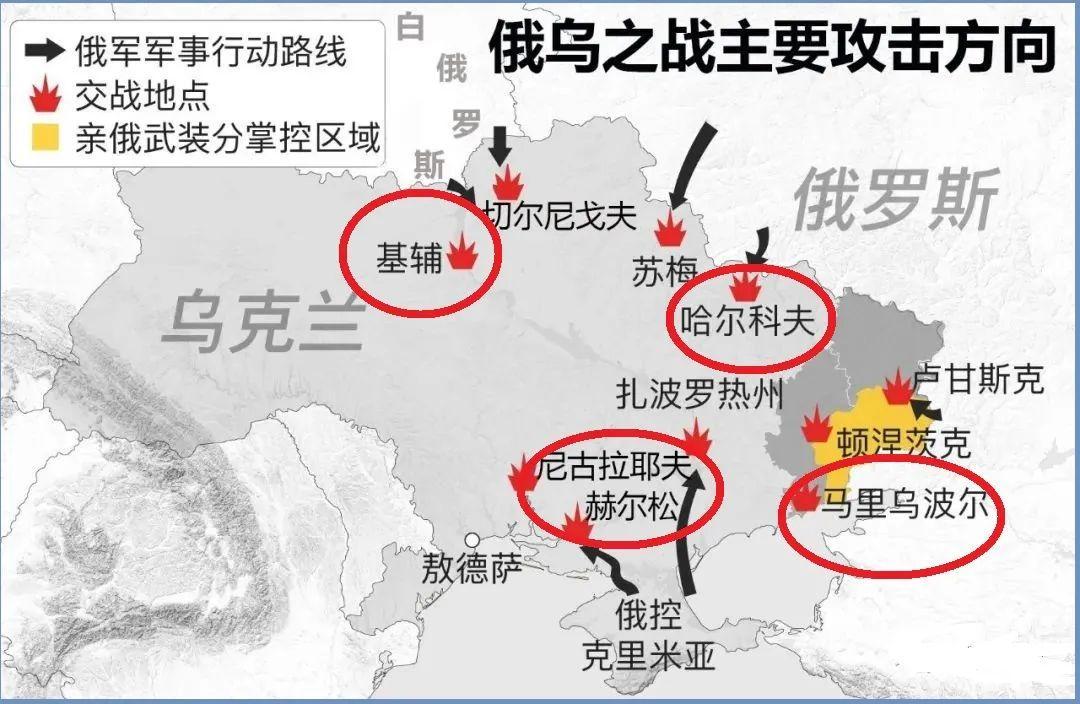 俄乌战争最新进展报告，2023年3月27日深度分析，俄乌战争最新进展报告深度解析（2023年3月27日）