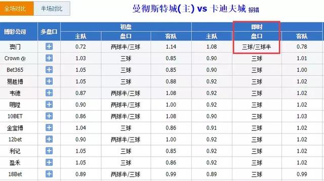 澳门彩票开奖结果记录——探寻今晚2025澳门码的神秘面纱，澳门彩票开奖结果记录揭秘，探寻今晚澳门码神秘面纱揭晓