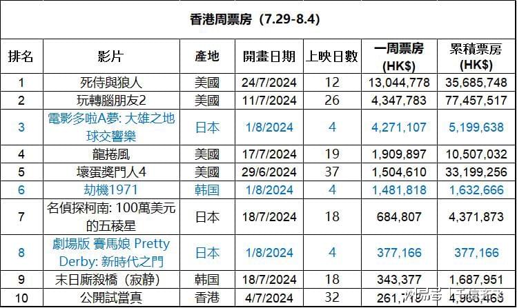 香港最准最快的资料，探索信息前沿的香港，香港最新资讯速递，探索前沿信息，精准快速资料探索