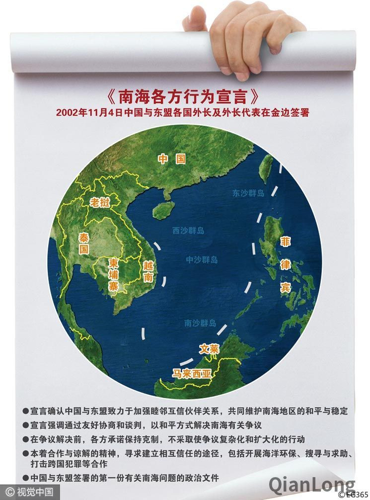 南海行为准则三读的时刻，历史、现状与未来展望，南海行为准则三读，历史回顾、现状分析与未来展望