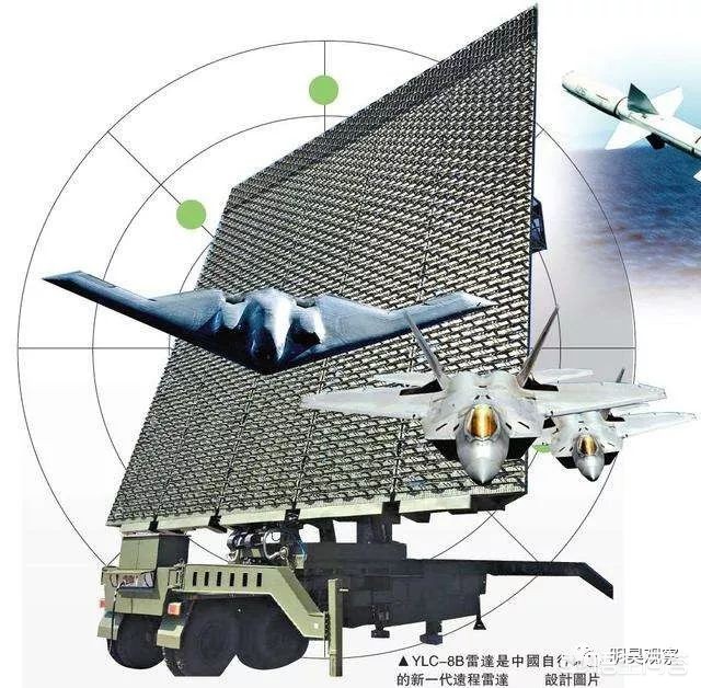 揭秘雷达技术，如何发现隐形飞机的踪迹，揭秘雷达技术，揭示隐形飞机踪迹的秘诀