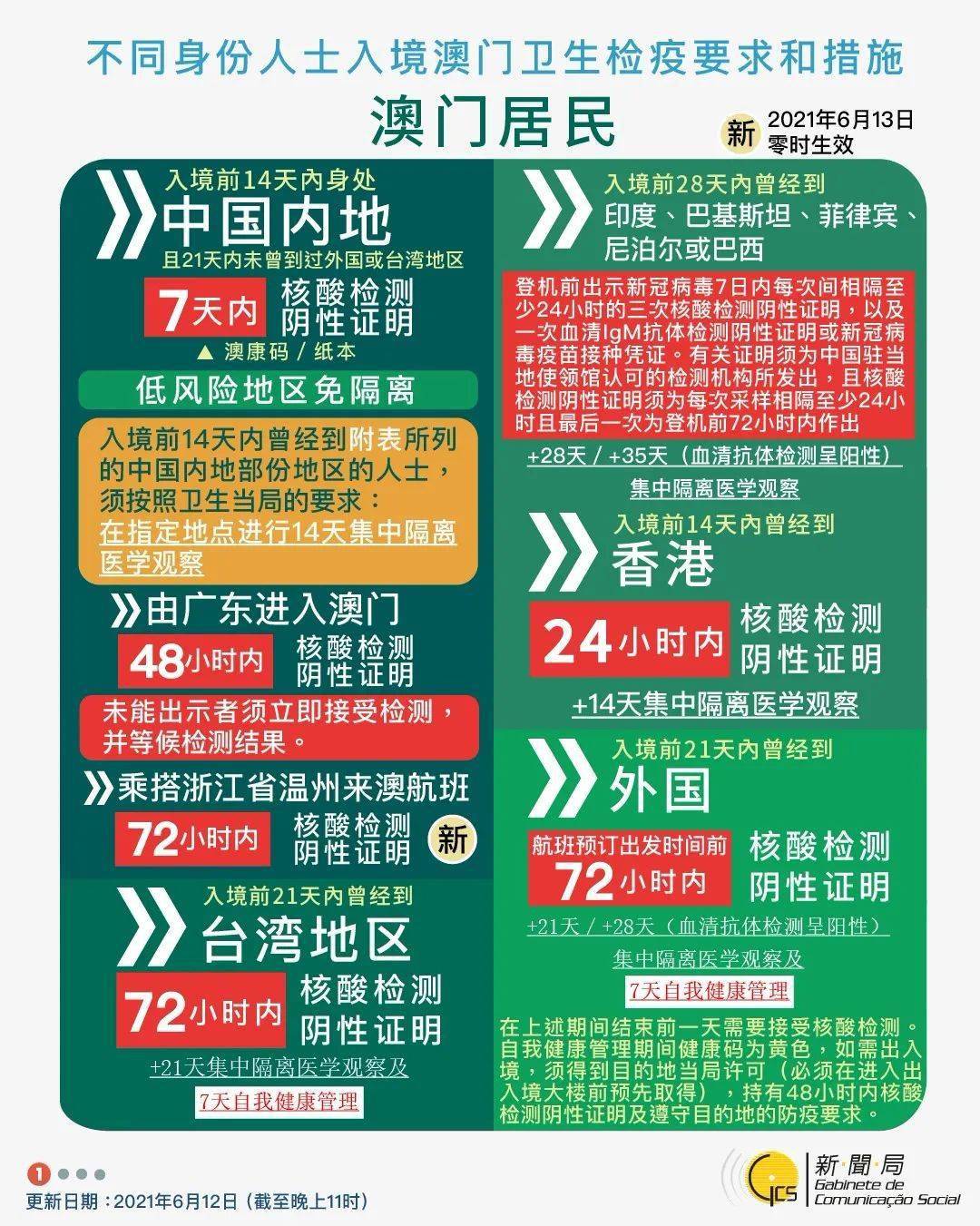 新澳门2025年最快开奖查询，探索现代博彩业的便捷与透明，新澳门2025年快速开奖查询，现代博彩业的便捷与透明探索
