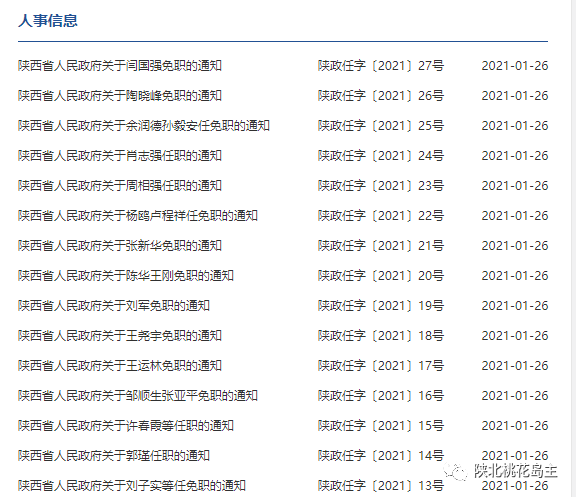 最新陕西省人事任免动态，陕西省人事任免动态更新