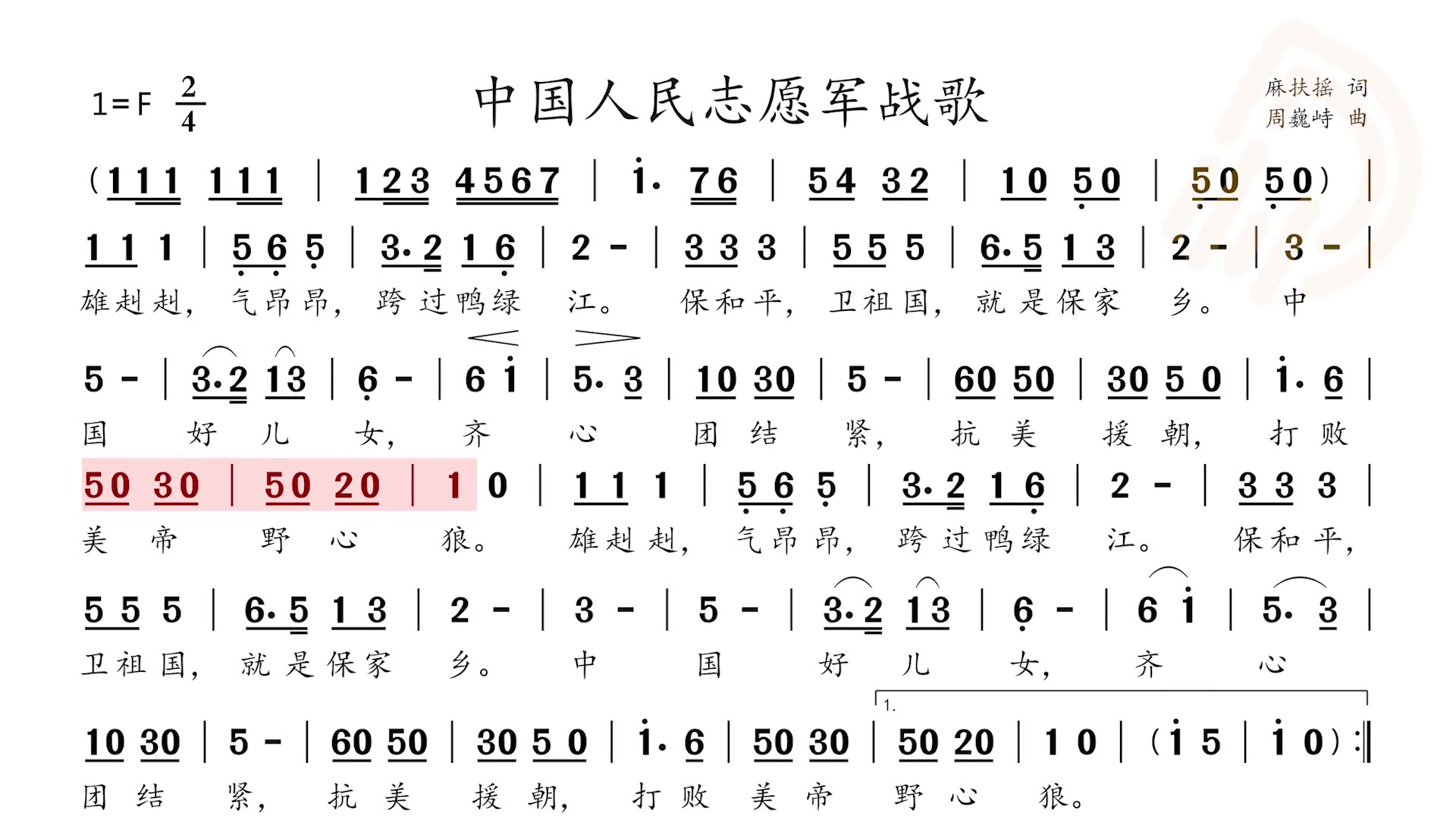 中国人民志愿军军歌军乐，荣耀的旋律，英勇的篇章，中国人民志愿军军歌军乐，英勇篇章与荣耀旋律的交响