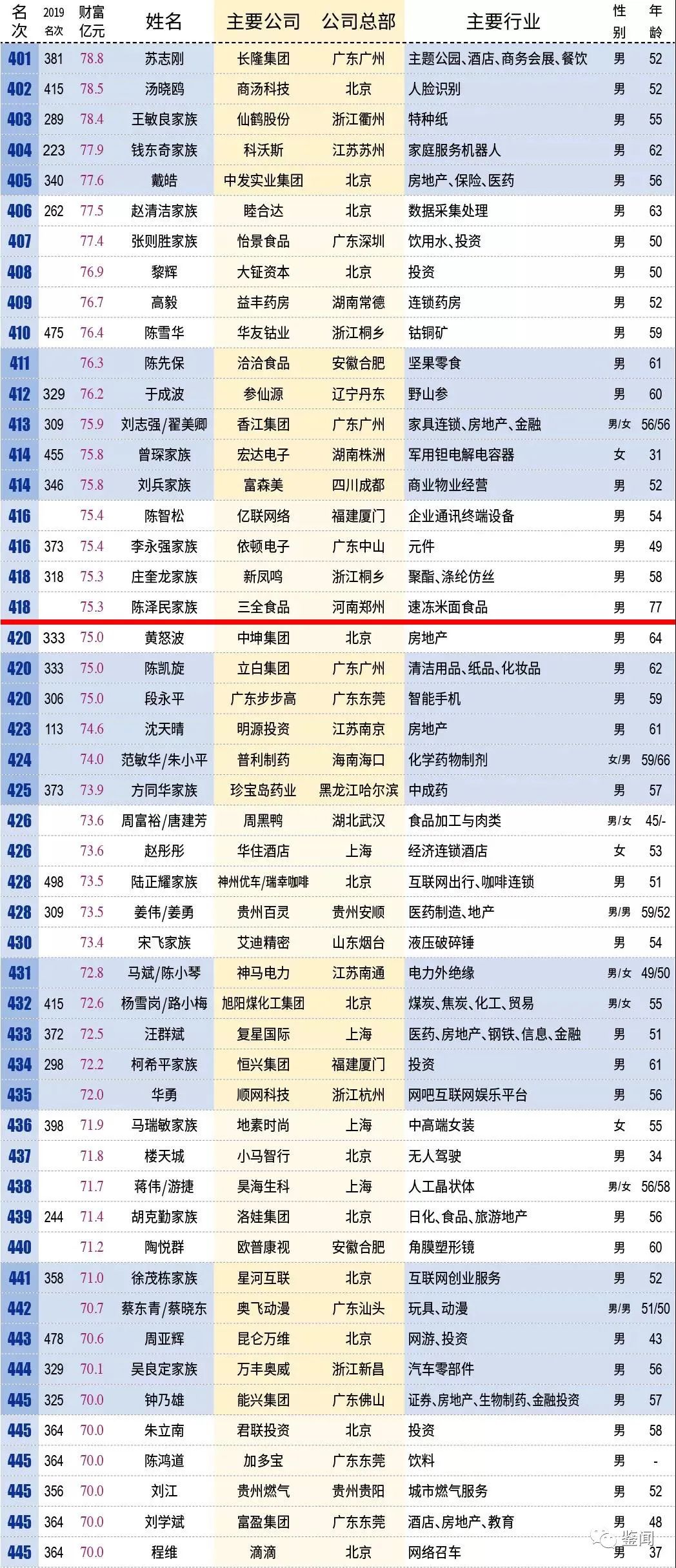 新澳门彩历史开奖记录走势图，探索与解析，新澳门彩历史开奖记录走势图深度解析与探索