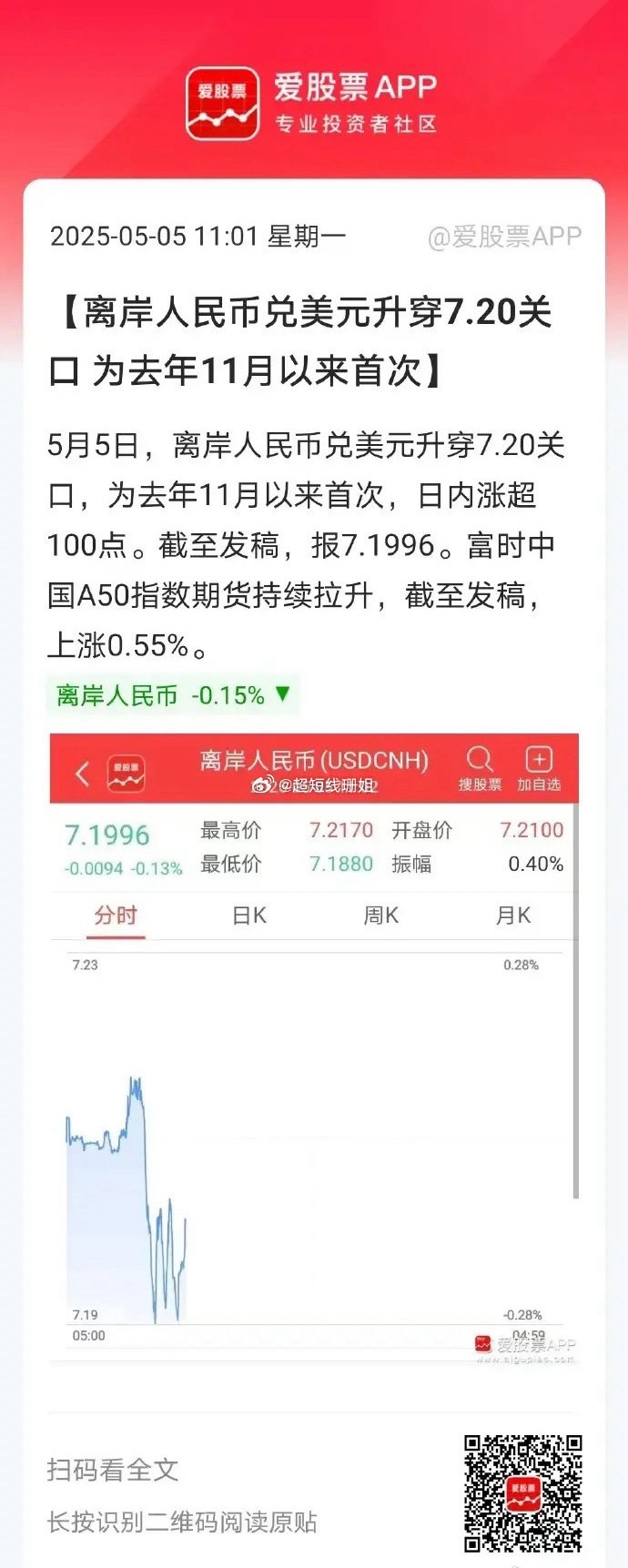 最新消息速递