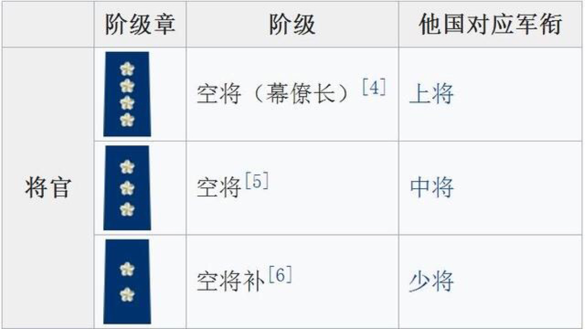 澳门 第99页