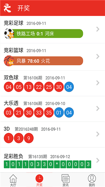 白小姐与刘伯温一肖，神秘传奇与智慧象征的交融，白小姐与刘伯温一肖，神秘传奇与智慧交汇的传奇故事