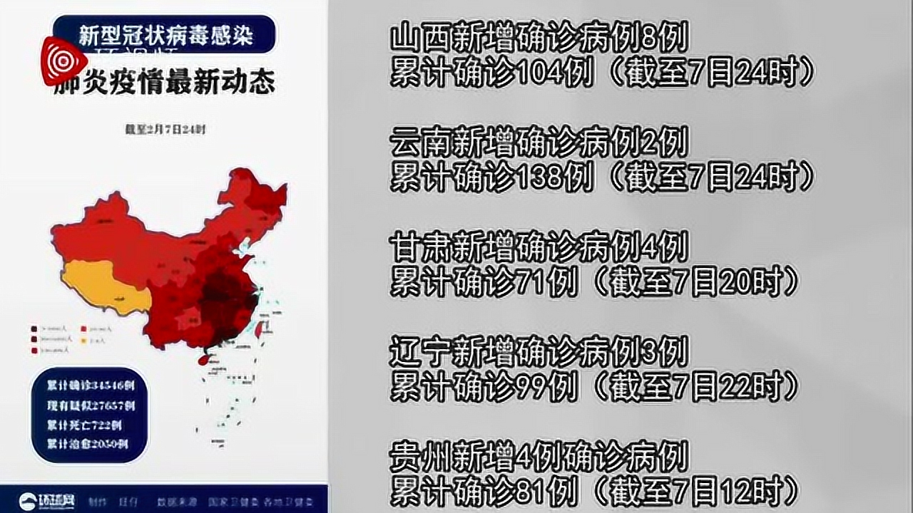 中国最新疫情消息今天，中国今日最新疫情消息概况