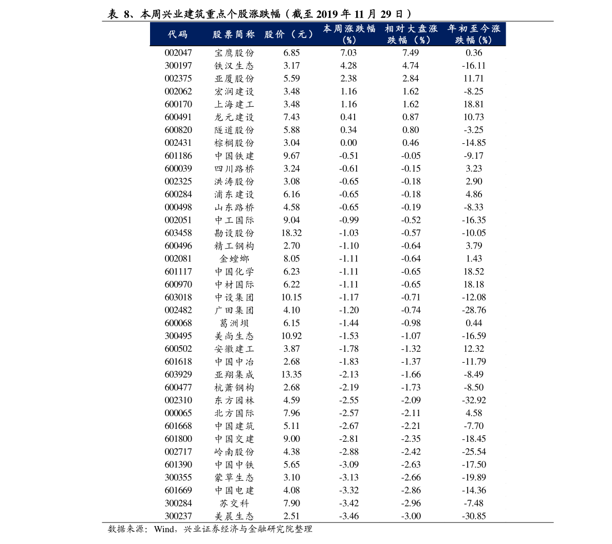 澳门 第92页