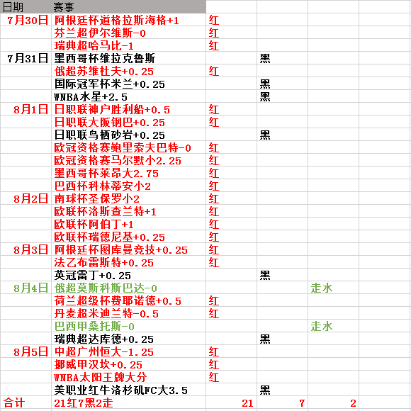 新澳门今晚9点30分开奖结果揭晓，探索彩票背后的魅力与期待，澳门彩票揭晓之夜，探索魅力与期待中的开奖结果