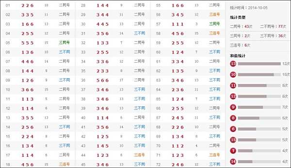 2025香港澳门彩开奖结果查询记录