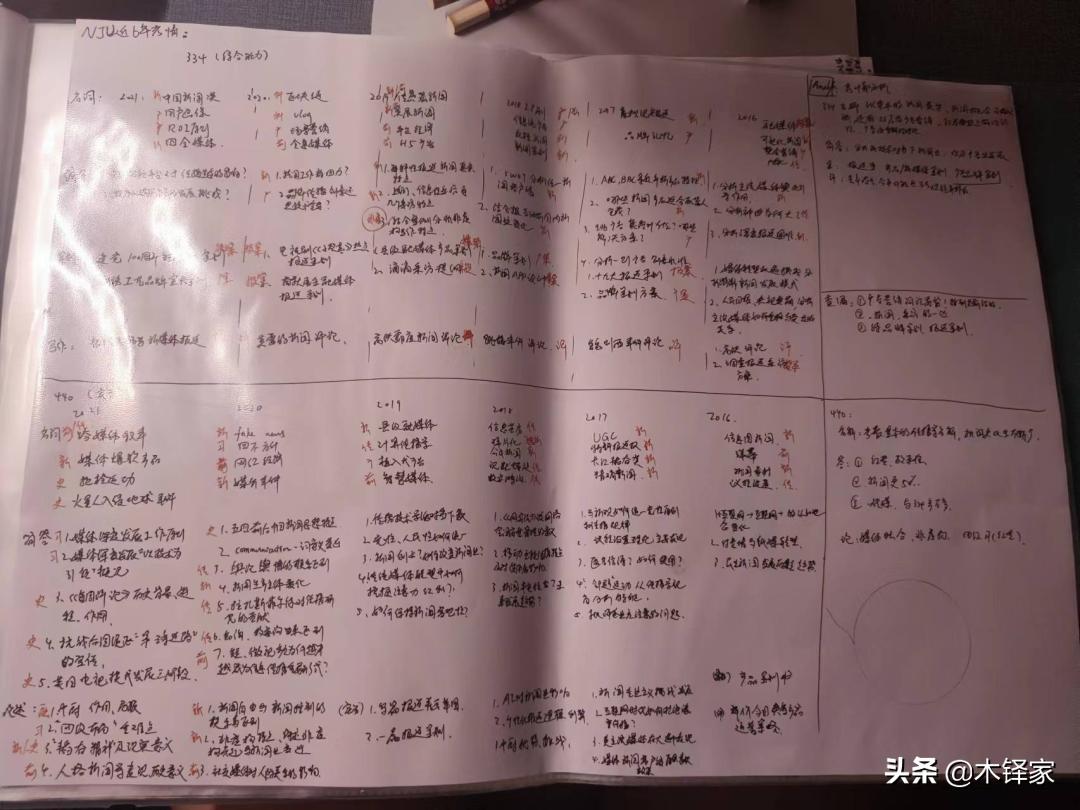 今日新闻聚焦，瞬息万变的全球动态摘要，全球新闻动态摘要，今日要闻聚焦全球时事变化