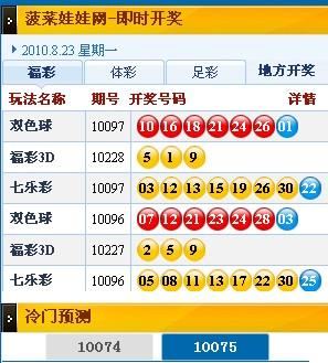 揭秘未来之彩，2025年港彩开奖结果展望，揭秘未来港彩开奖趋势，展望2025年港彩开奖结果