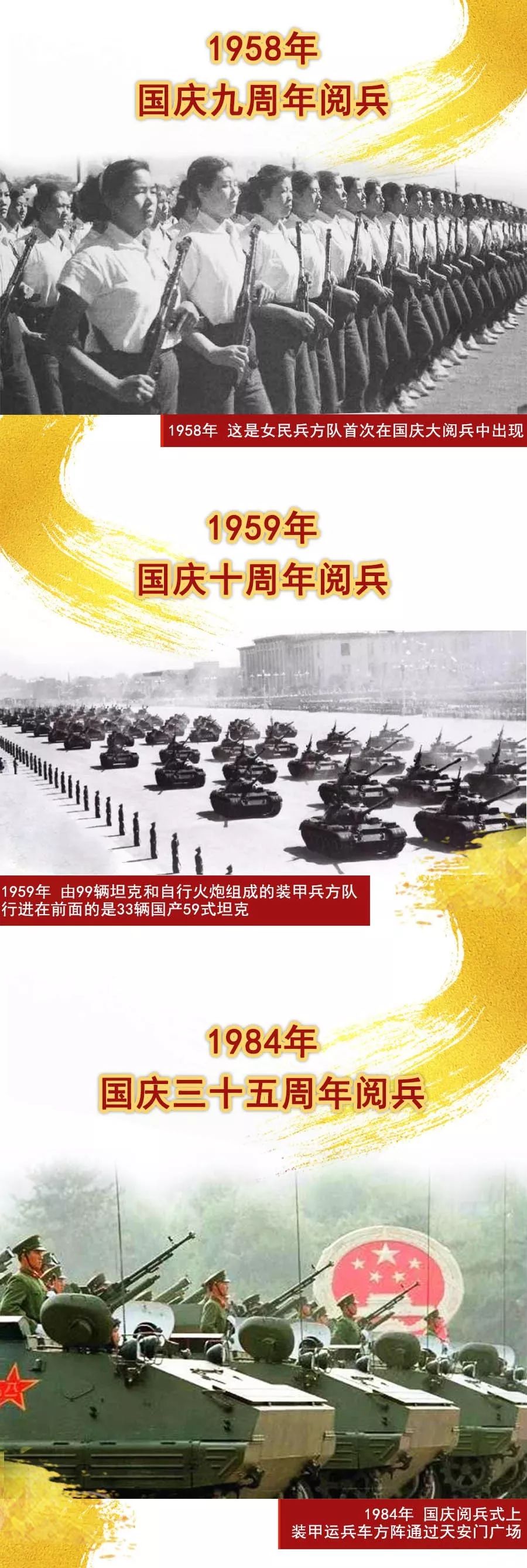 国庆大阅兵，几年一度的壮丽盛典，国庆大阅兵，几年一度的壮丽盛典庆典