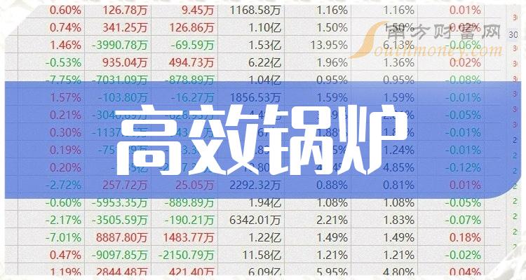 2025年管家婆100%中奖