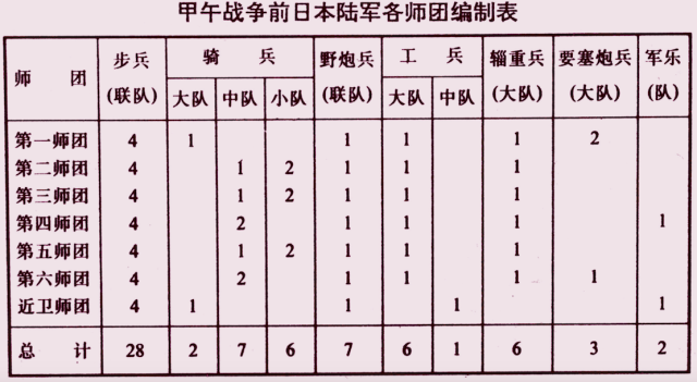 现代陆军编制，构建高效战斗力量的基石，现代陆军编制，高效战斗力量的构建基石