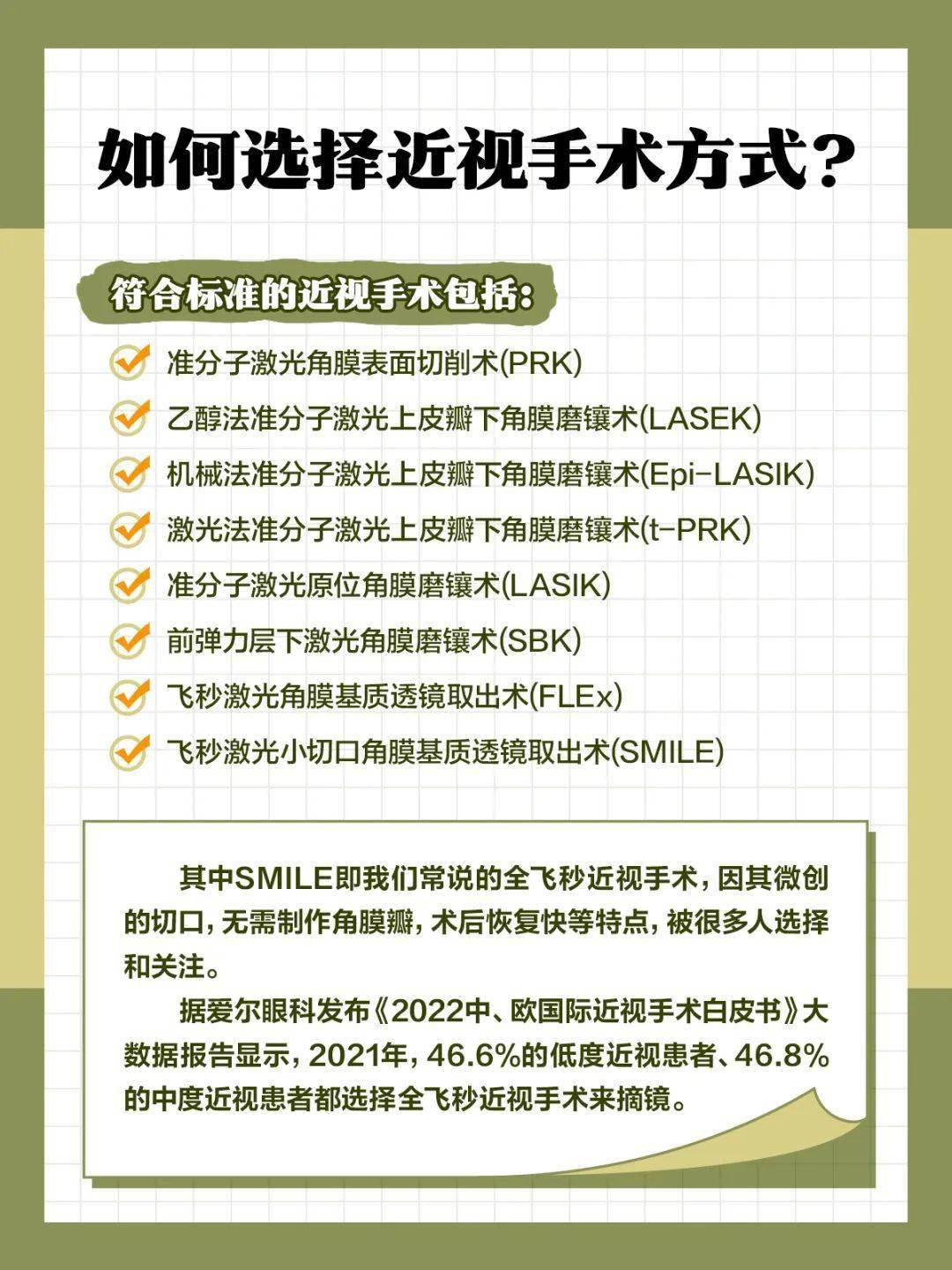 国防科技大学对视力要求的深度解析，国防科技大学视力要求深度解析