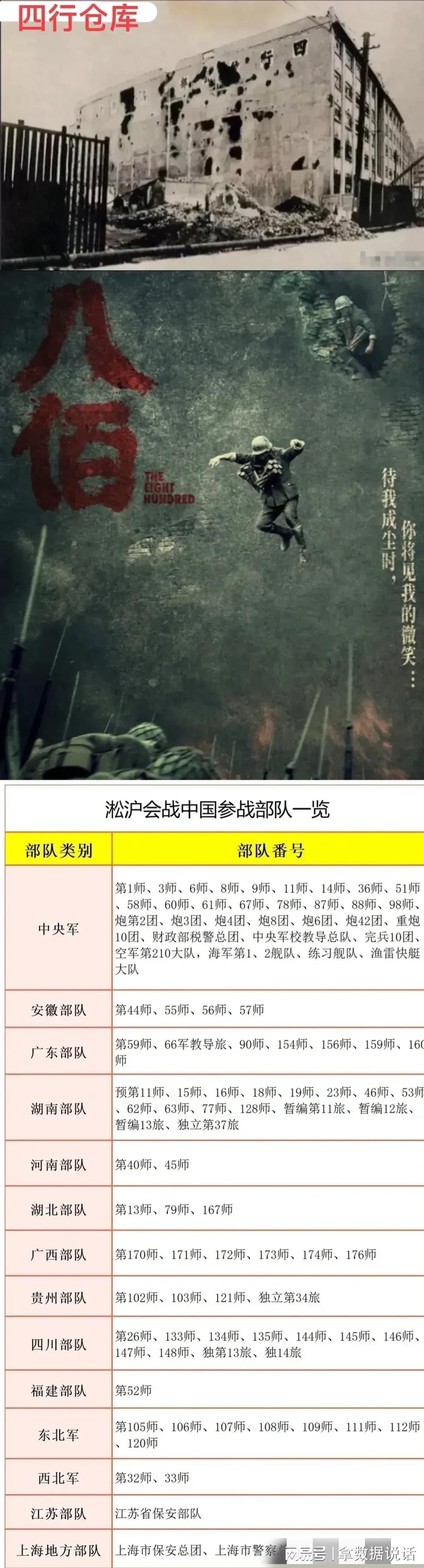 中国特种部队排名前十名，英勇无畏，锐不可当，中国特种部队排名前十，英勇无畏，锐不可挡的战斗力量